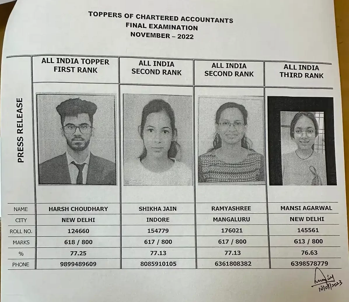 CA result toppers